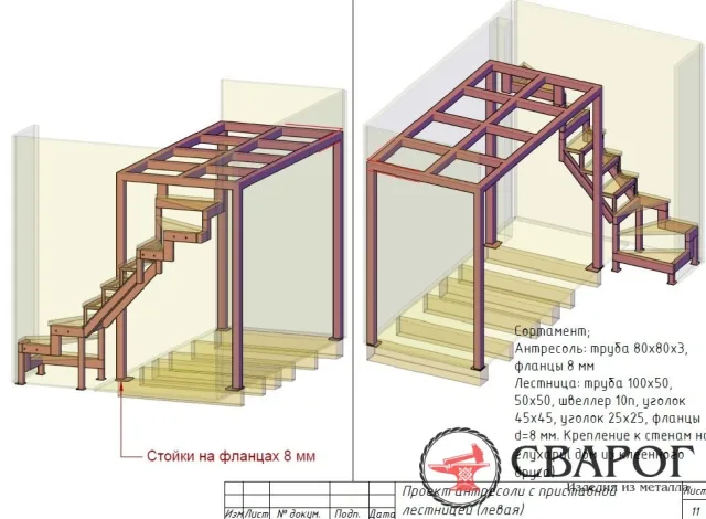 Антресольный этаж в деревянном доме